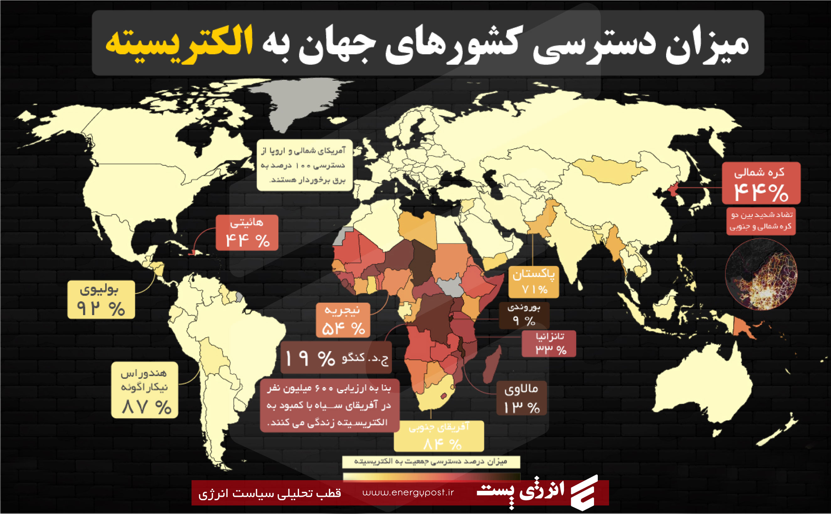 infographic 3